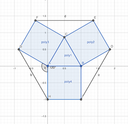 hexagone